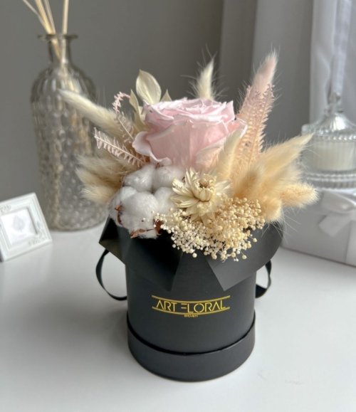 Mix_Blumenbox_Andrea_1