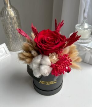 Mix_Blumenbox_Elisabeth_2