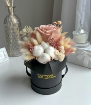 Mix_Blumenbox_Lara_1