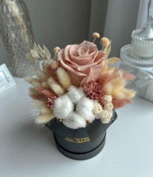 Mix_Blumenbox_Lara_2